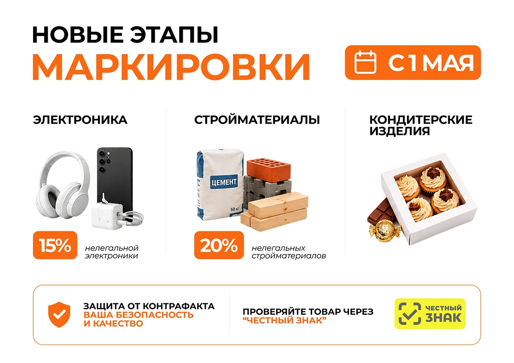 Цифровой барьер для серого импорта маркировка начинает большую зачистку